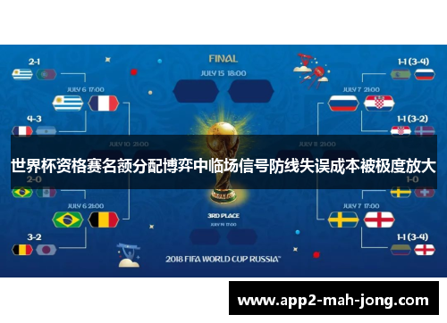 世界杯资格赛名额分配博弈中临场信号防线失误成本被极度放大