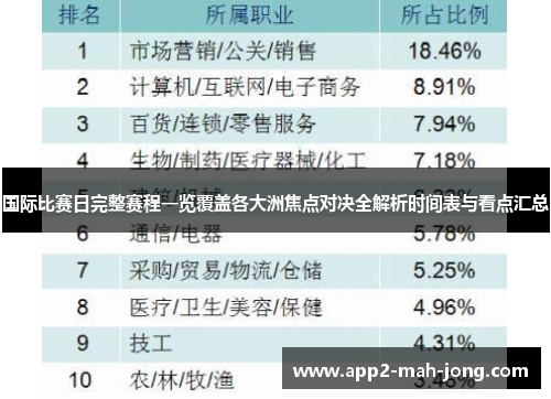 国际比赛日完整赛程一览覆盖各大洲焦点对决全解析时间表与看点汇总