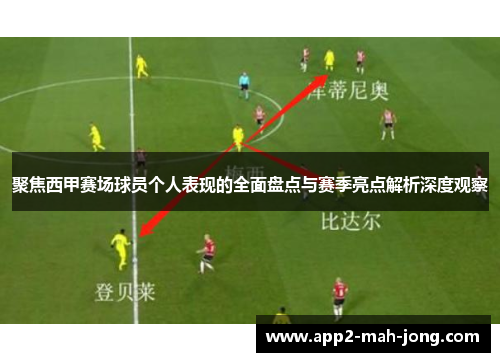 聚焦西甲赛场球员个人表现的全面盘点与赛季亮点解析深度观察