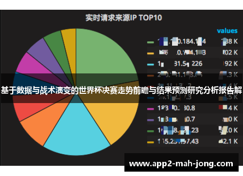 基于数据与战术演变的世界杯决赛走势前瞻与结果预测研究分析报告解