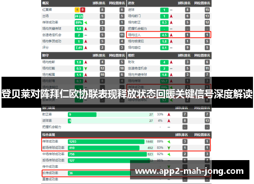 登贝莱对阵拜仁欧协联表现释放状态回暖关键信号深度解读 登贝莱对阵拜仁欧协联表现释放状态回暖关键信号深度解读